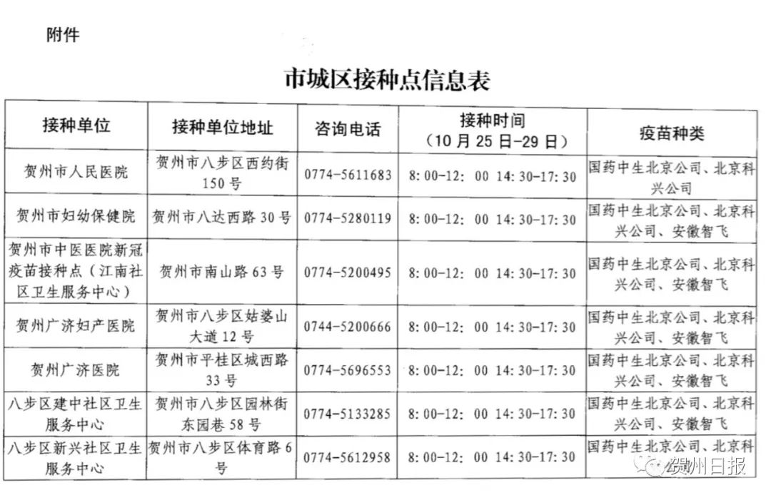 晋江九价疫苗最新进展,科技之光引领健康之路
