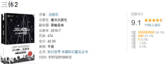 三元作者最新动态,背景、重大事件及影响概览