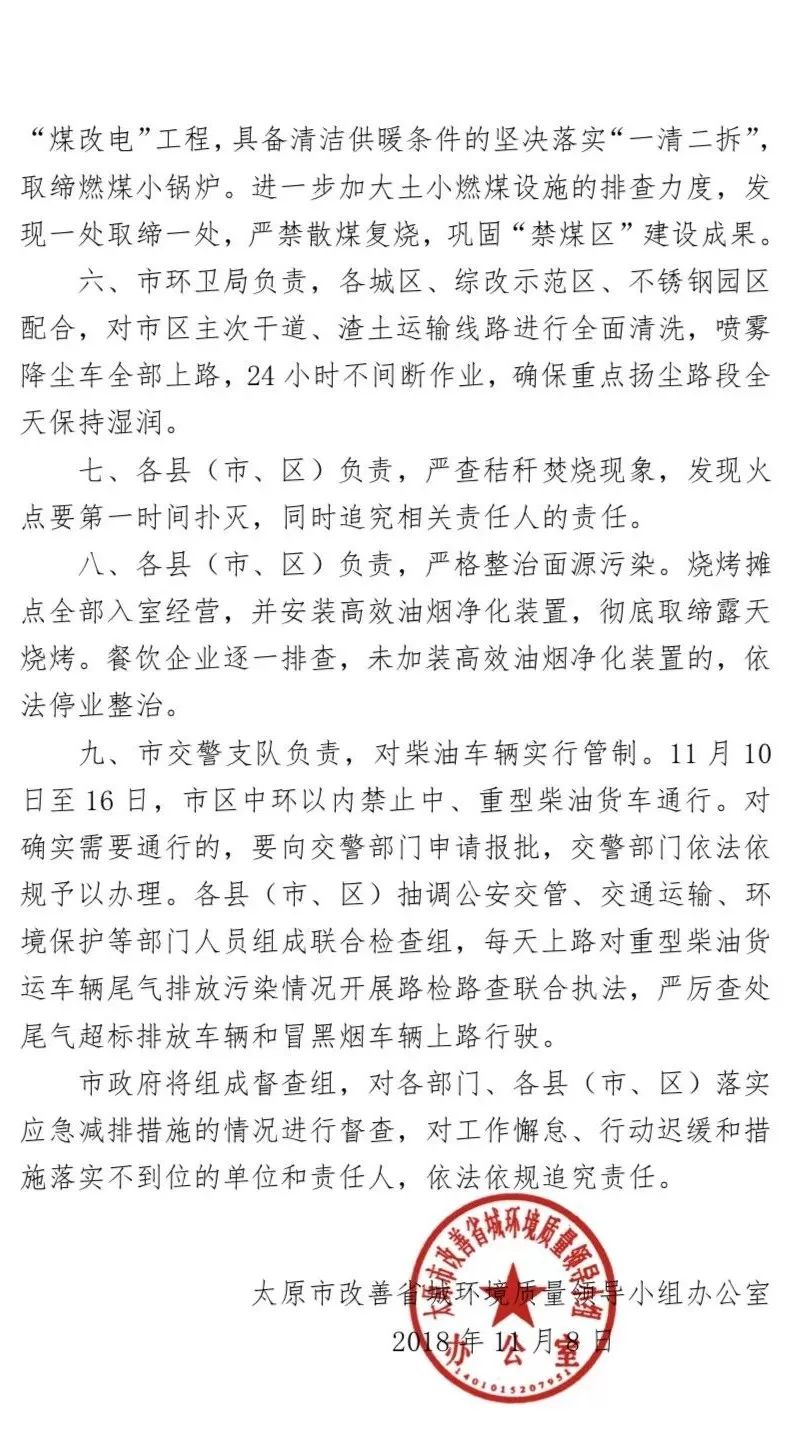 太原空气质量严峻,重污染通告呼吁全民共同应对行动📢