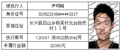 平湖市老赖逆风翱翔,从失信到学霸的蜕变之路