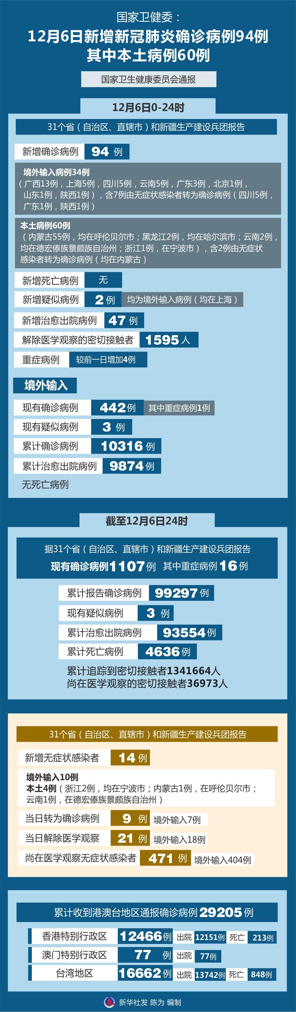 北京确认肺炎最新病例,警惕身边的健康风险。