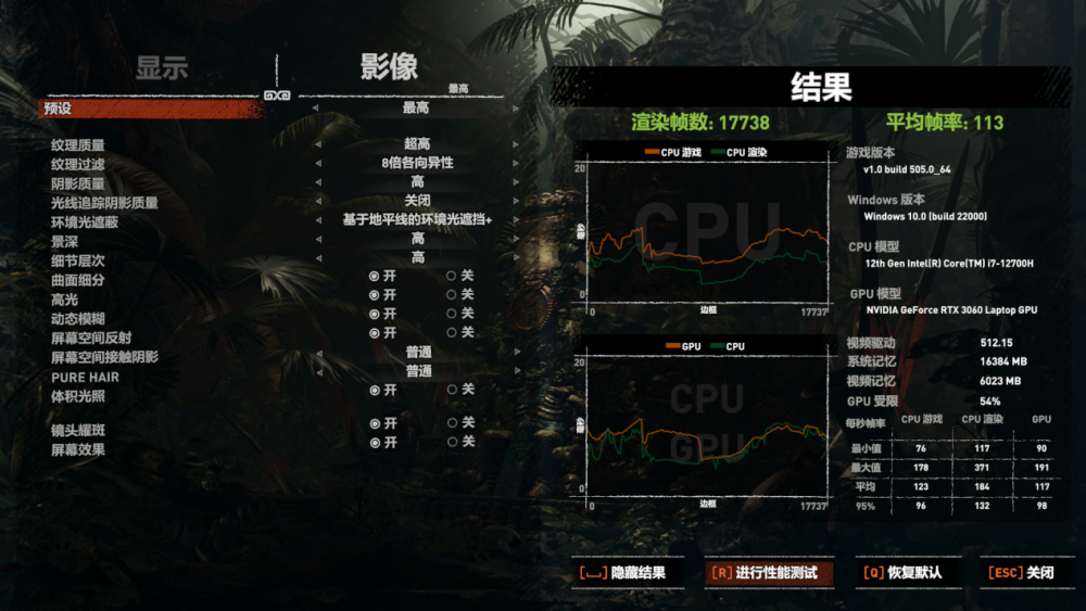 赛博朋克最新加点揭秘,小巷中的隐藏瑰宝