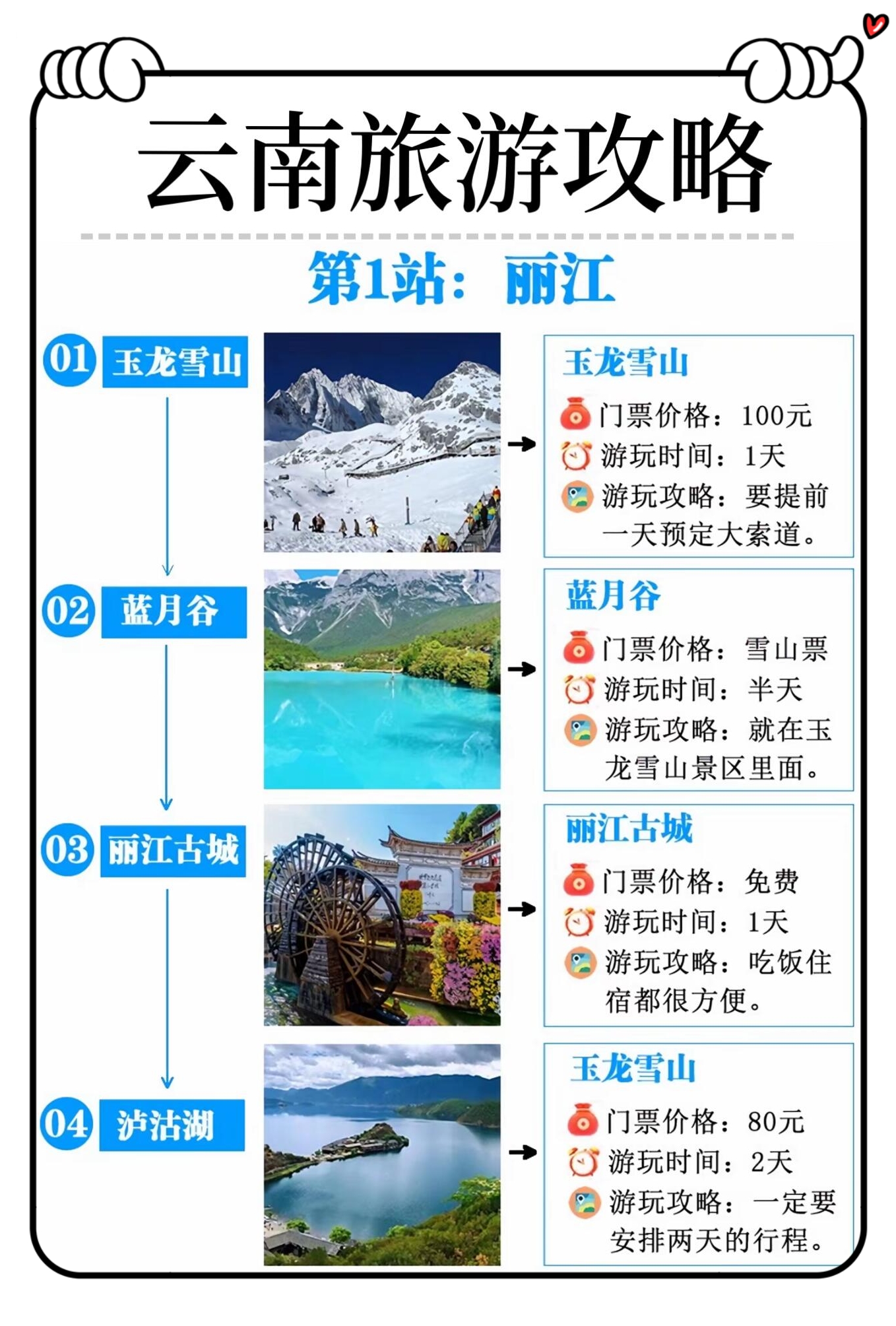 云南豪华旅游攻略大全,最新旅游指南与体验分享