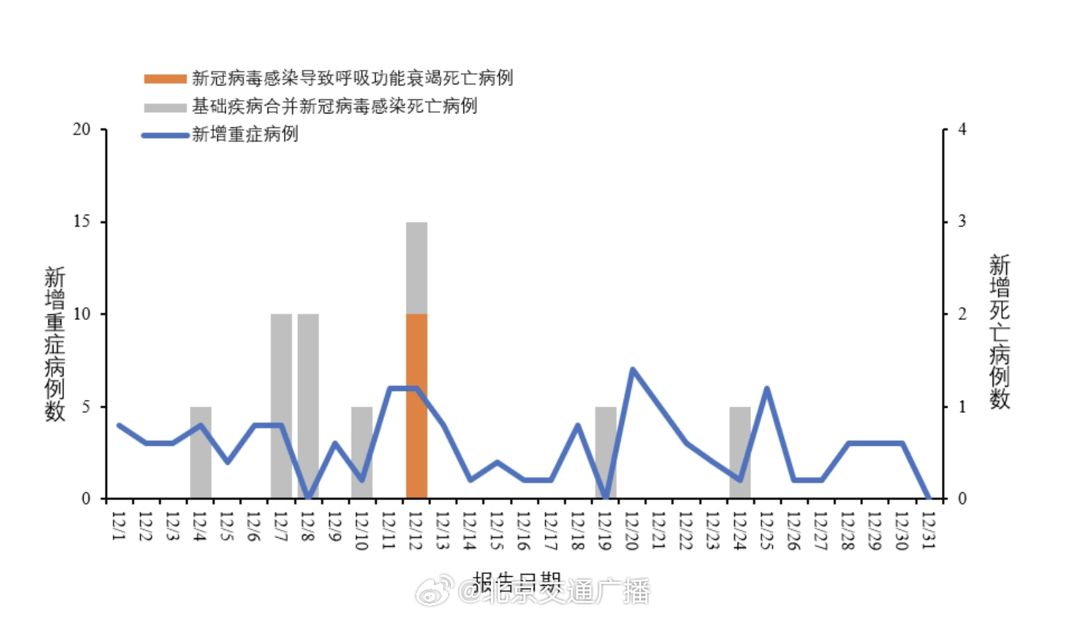 最新疫情发生原因分析及某某观点论述,疫情起源与影响因素探讨