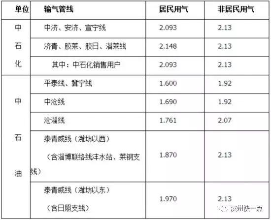 山东玉米最新价格变化揭示机遇与励志力量