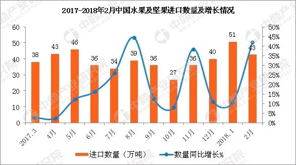 中国累计疫情最新数据及其步骤指南概述