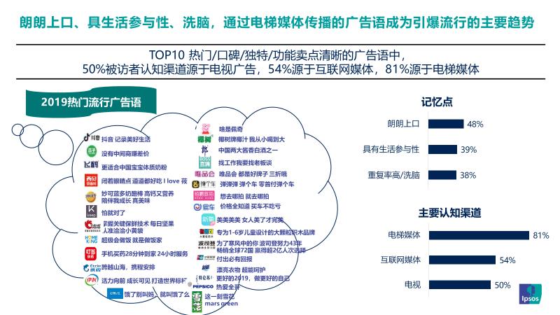 科技重塑未来,学历跃升新时代的宣传文案最新解读