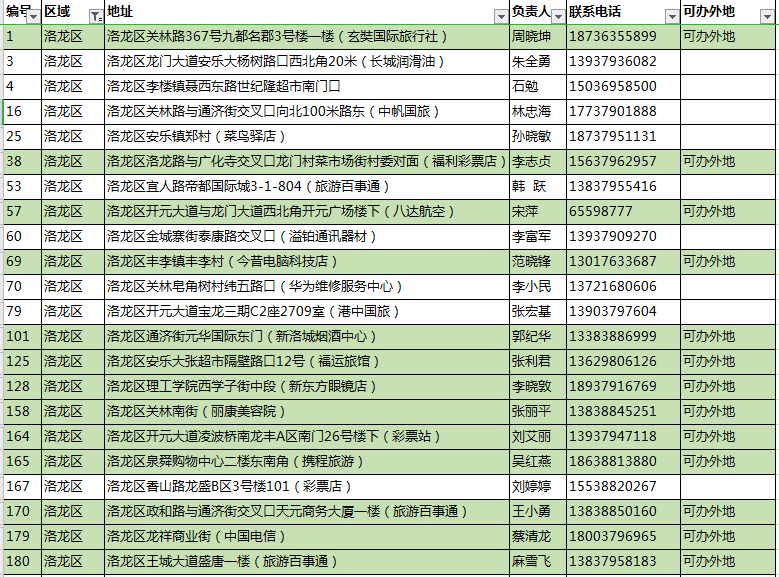 虎牙在石250最新,学习之旅中的变化与自信源泉