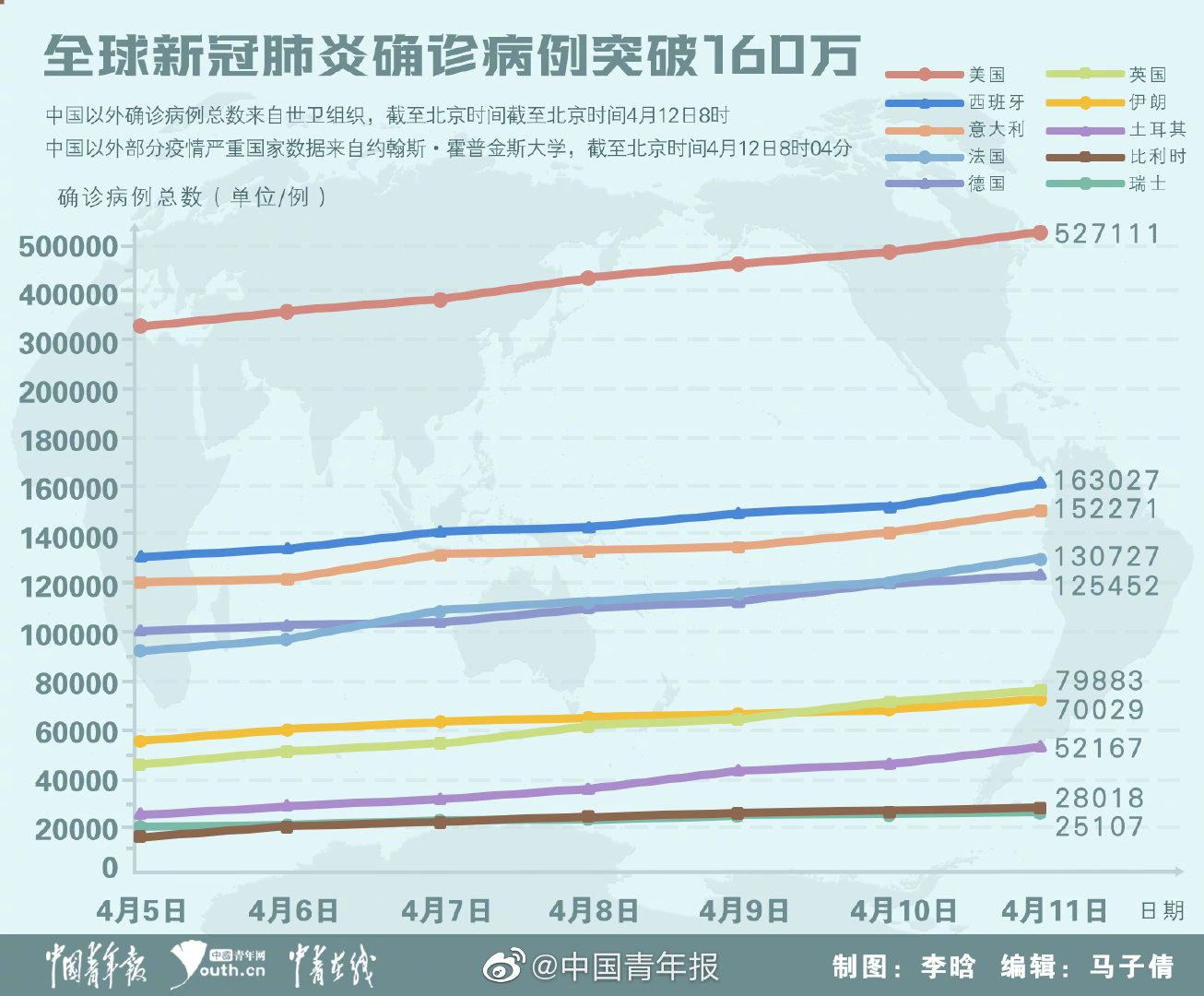 央视报道的肺炎确诊病例最新背景、进展与影响分析