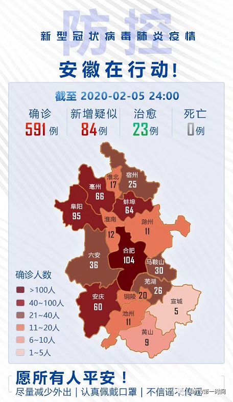 安徽新冠疫情最新动态及论述