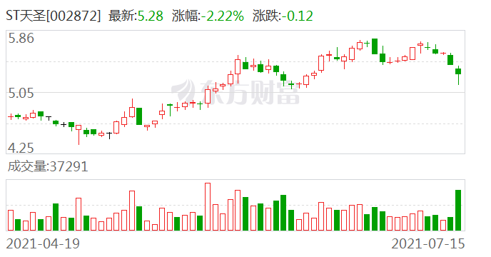 欢瑞世纪最新动态详解,如何深入了解并参与其发展?