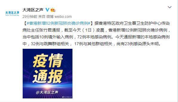 香港最新疫情通报更新,疫情动态与防控措施解读