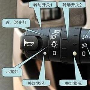 科三灯光操作最新高科技产品介绍及使用方法
