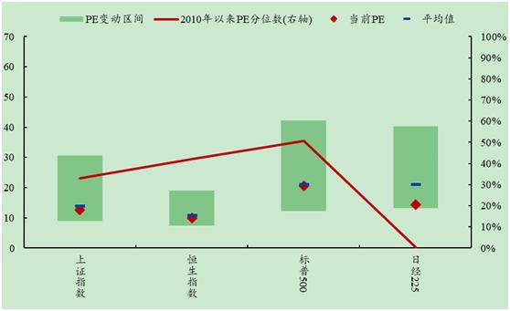 解读最新股票投资图,掌握股市动态,把握投资先机