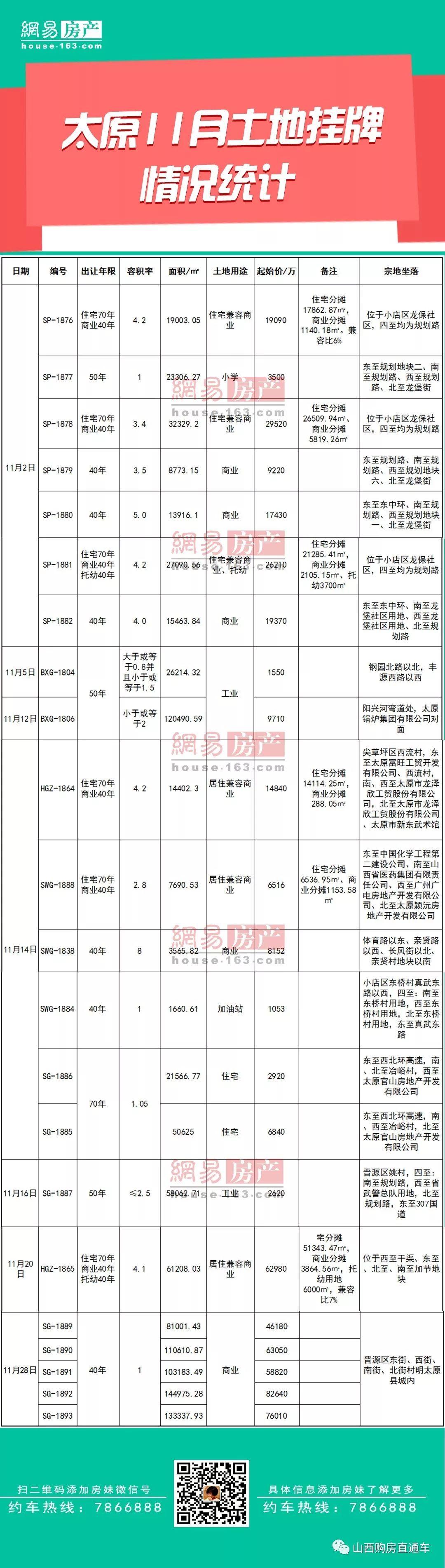 最新公车拍卖,小巷中的隐藏宝藏与特色小店的奇妙之旅