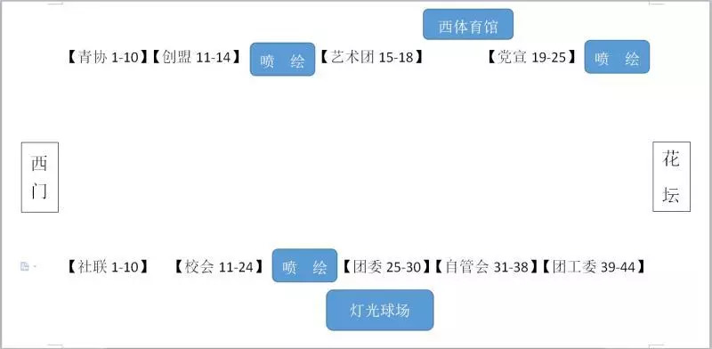 带你探索未知世界的最新公众号