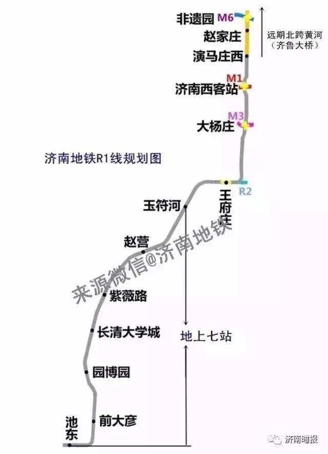 章丘公路规划最新动态揭秘