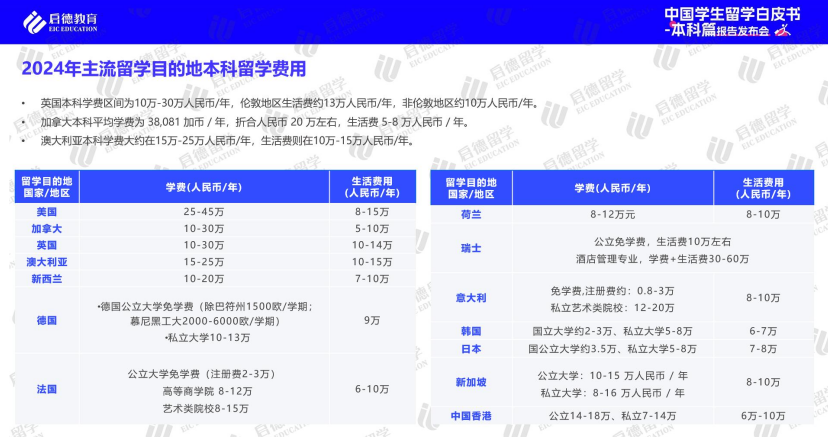 99热久久最新地址国产,探索学习之旅,培育自信与成就感的源泉